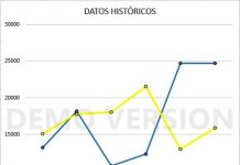Elecciones: Los mercedinos fueron a las urnas y provocaron un sube y baja