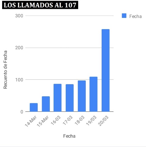 23-03-20 107 LLAMA