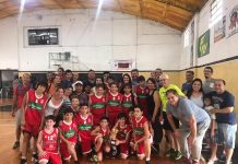 El 2020 de Quilmes