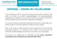 Último Informe Oficial