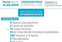 Coronavirus: martes día clave