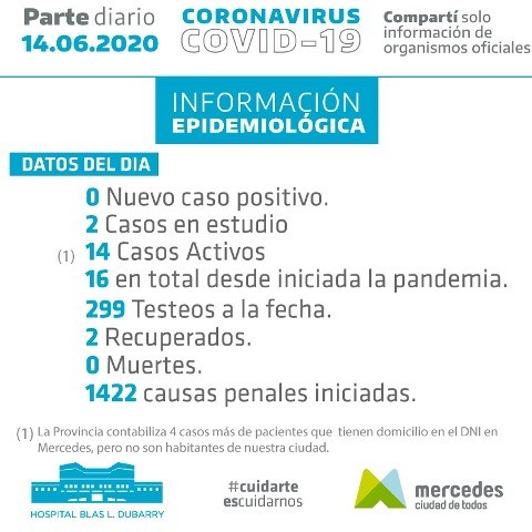 cuadro IMG-20200614-WA0032