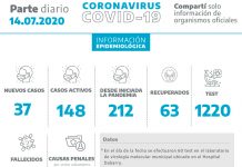 Mercedes ya tiene más de 200 contagios de coronavirus