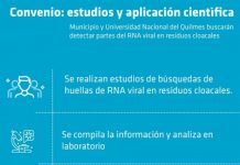 Municipio y Universidad de Quilmes aplicarán ciencia al rastreo del COVID-19