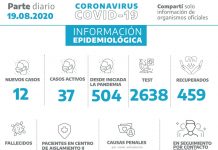 El Covid-19 marca un nuevo crecimiento en Mercedes