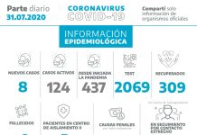 Fallecen dos vecinos portadores de Covid-19