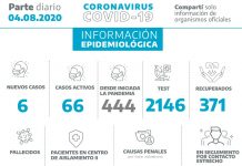 Covid-19: seis nuevos casos confirmados