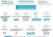 COVID-19: El número de contagios crece pero a menor ritmo que en julio