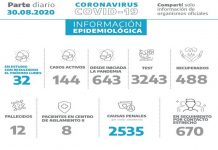 Crecieron los casos de COVID-19: culpan a reuniones sociales