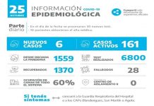 Tras otros tres fallecimientos ponen énfasis en el cuidado de los adultos mayores