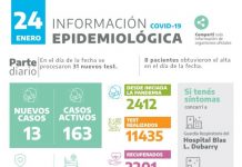 Disminuyó el número de contagios en la última semana