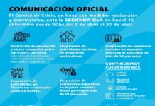 Comité de Crisis suma desde este lunes más restricciones
