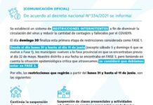 Mercedes inicia actividades en Fase 2 desde este lunes