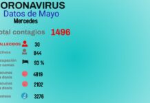 Cierra el mes con mayor número de muertes en la ciudad