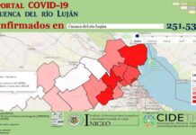 Se creó el geoportal COVID-19 de los municipios de la cuenca del Río Luján