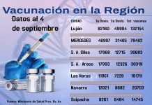 Cerca del 50 por ciento de la población total ya recibió las dos dosis