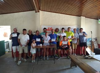 16º Encuentro de Cicloturismo en Suipacha