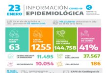 Se torna incalculable el número de contagios en la ciudad