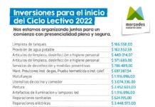 Invierten más de 20 millones de pesos para el inicio de un nuevo ciclo lectivo