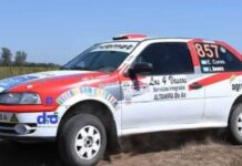 El Calendario del Rally Federal