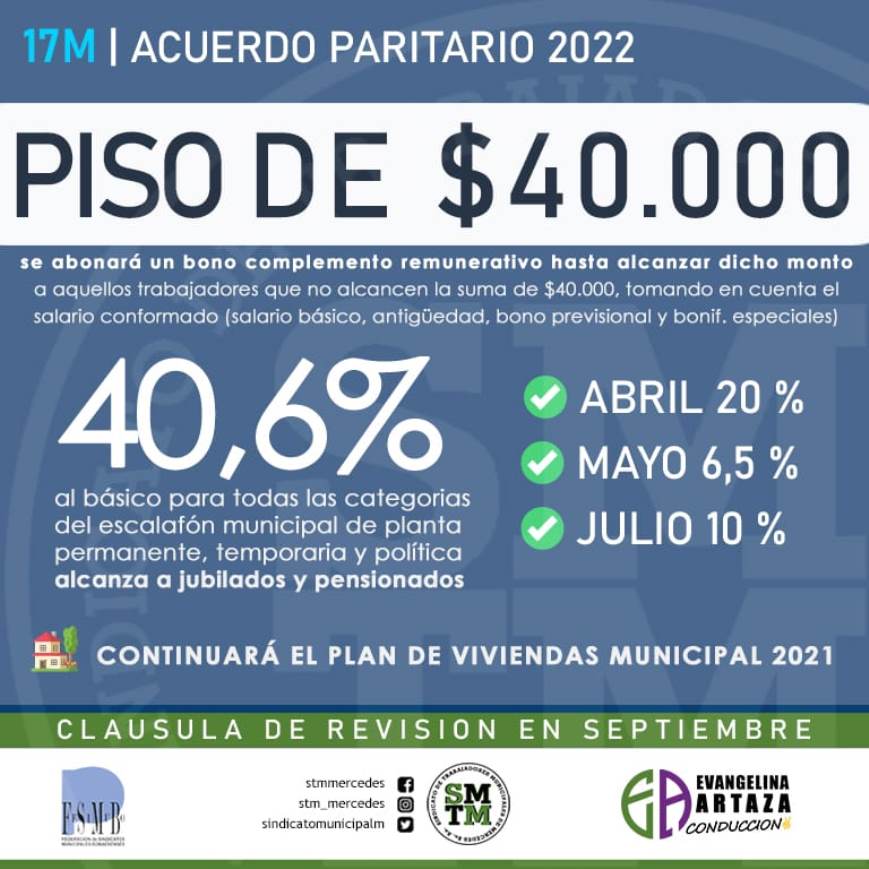 AUMENTO MUNICIPAL