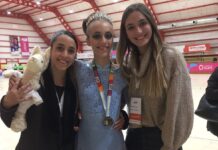 Destacadas coreografías de Lola Montenegro y Justina Bruschi en el Campeonato Sudamericano