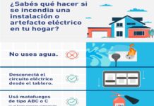 Consejos de la empresa EDEN para prevenir accidentes por sobrecarga ante la ola polar