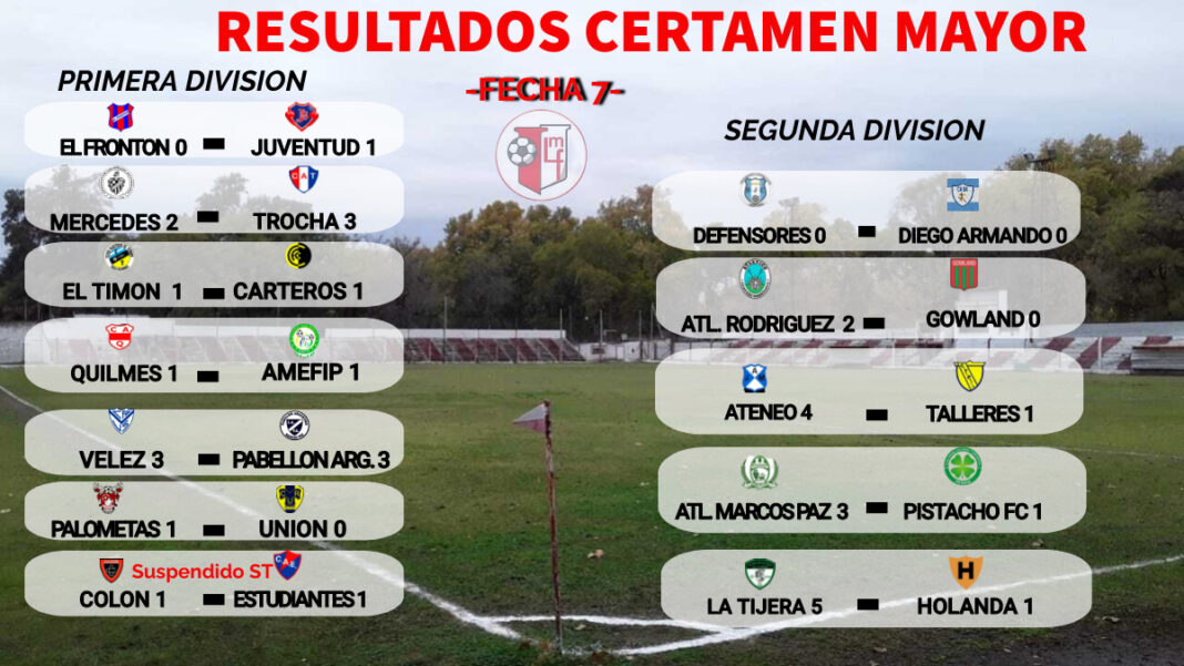 Copia-de-Copia-de-Copia-de-Football-Hecho-con-PosterMyWall