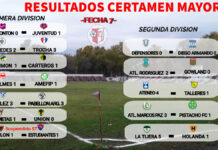 Liga Mercedina: se disputó otra fecha de los torneos de Primera y Segunda División
