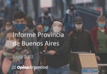 Nueva encuesta en PBA: paridad de Juntos y el Frente de Todos en unas hipotéticas PASO