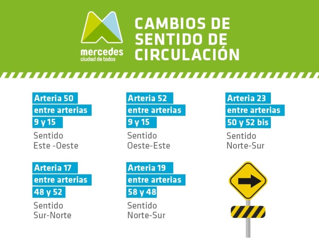 19-09-22 TRANSITO CAMBIOS
