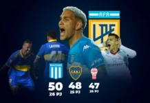 Se define el campeón de La Liga Profesional