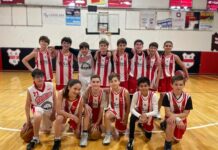Básquet: inferiores de Quilmes recibieron a San Lorenzo