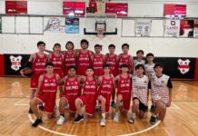 Quilmes dueño del Final Four U13 y U15