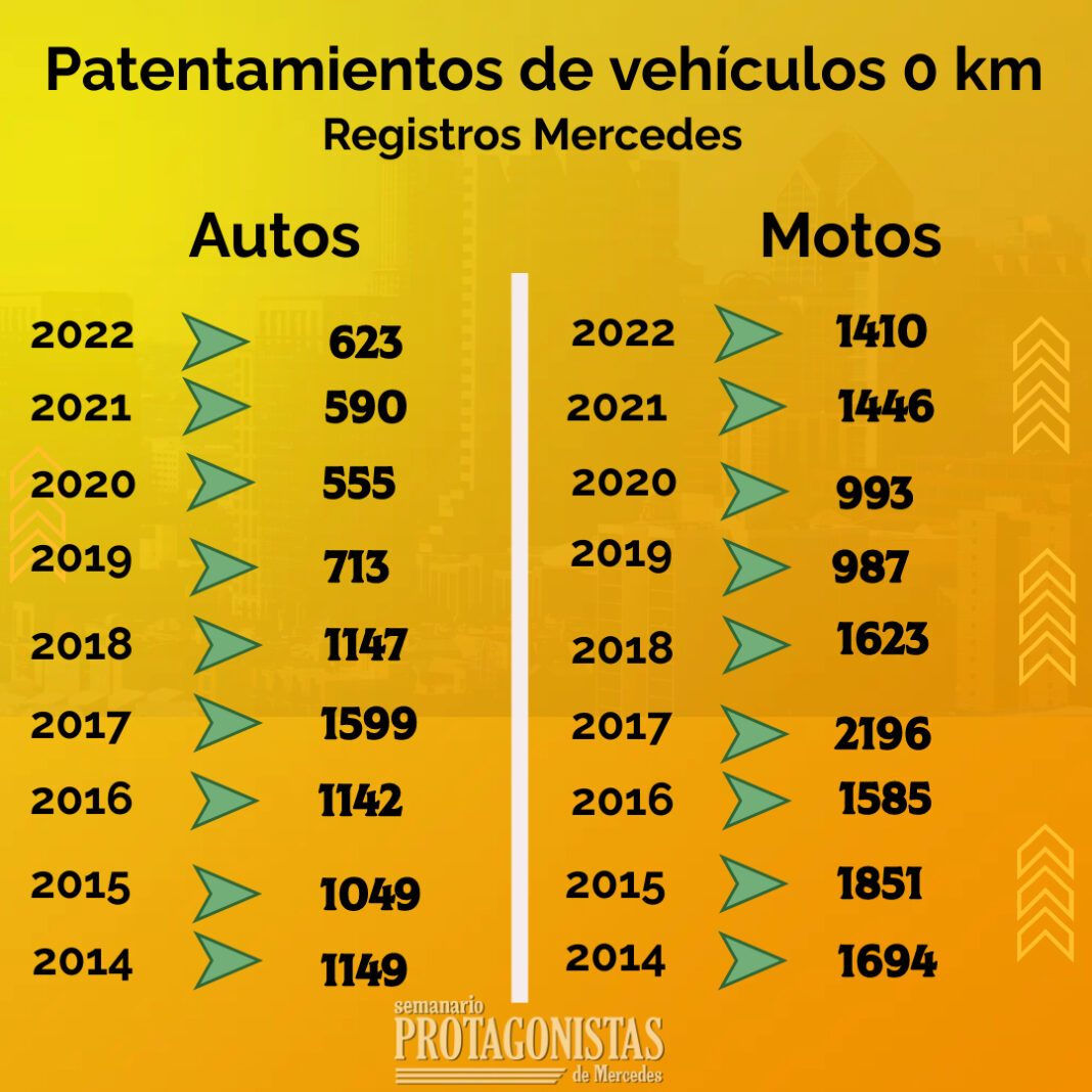 Car-Deals-Hecho-con-PosterMyWall