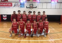 Las inferiores de Quilmes recibieron a Racing