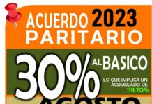 Municipales logran un 30 % de aumento salarial más el otorgamiento de la suma fija