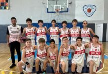 Quilmes se adjudicó la Copa de Plata en la Categoría U13